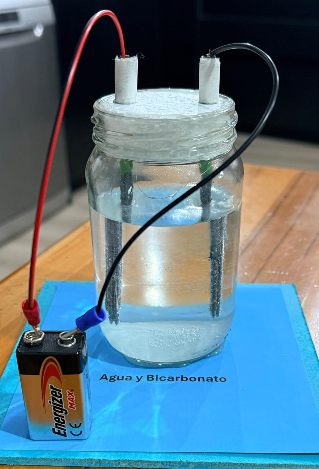Electrólisis del agua